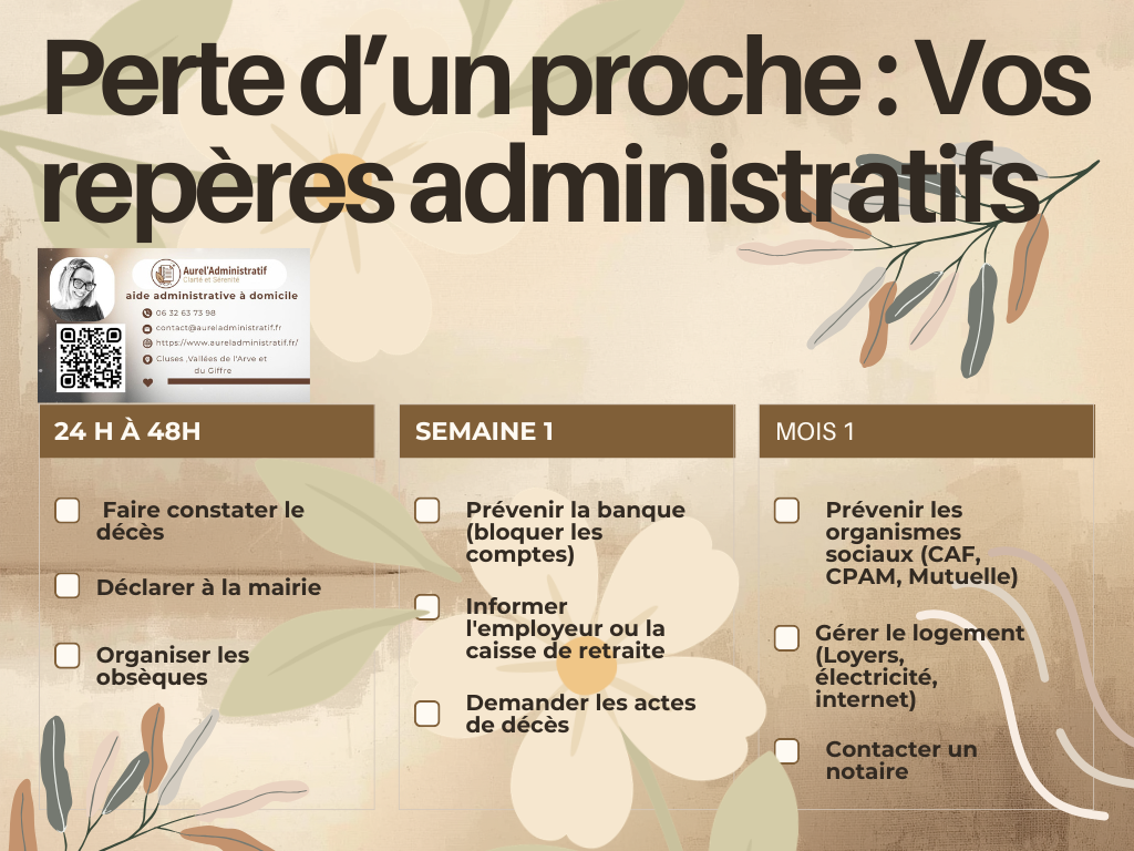 Deuil et démarches administratives : comment ne pas perdre pied ?